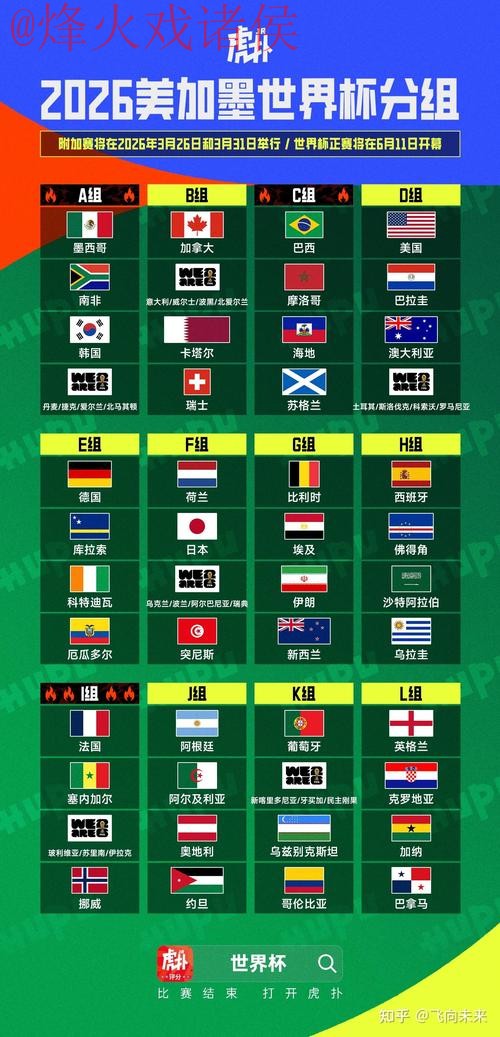 2026世界杯比分平台官方