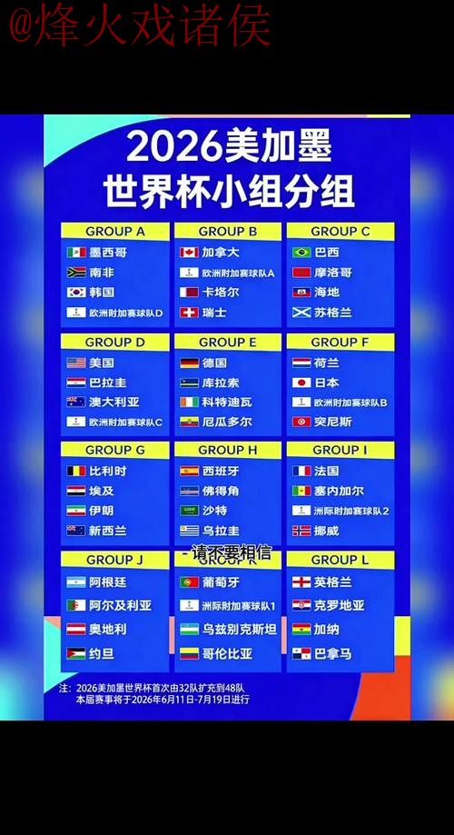 2026世界杯盘口